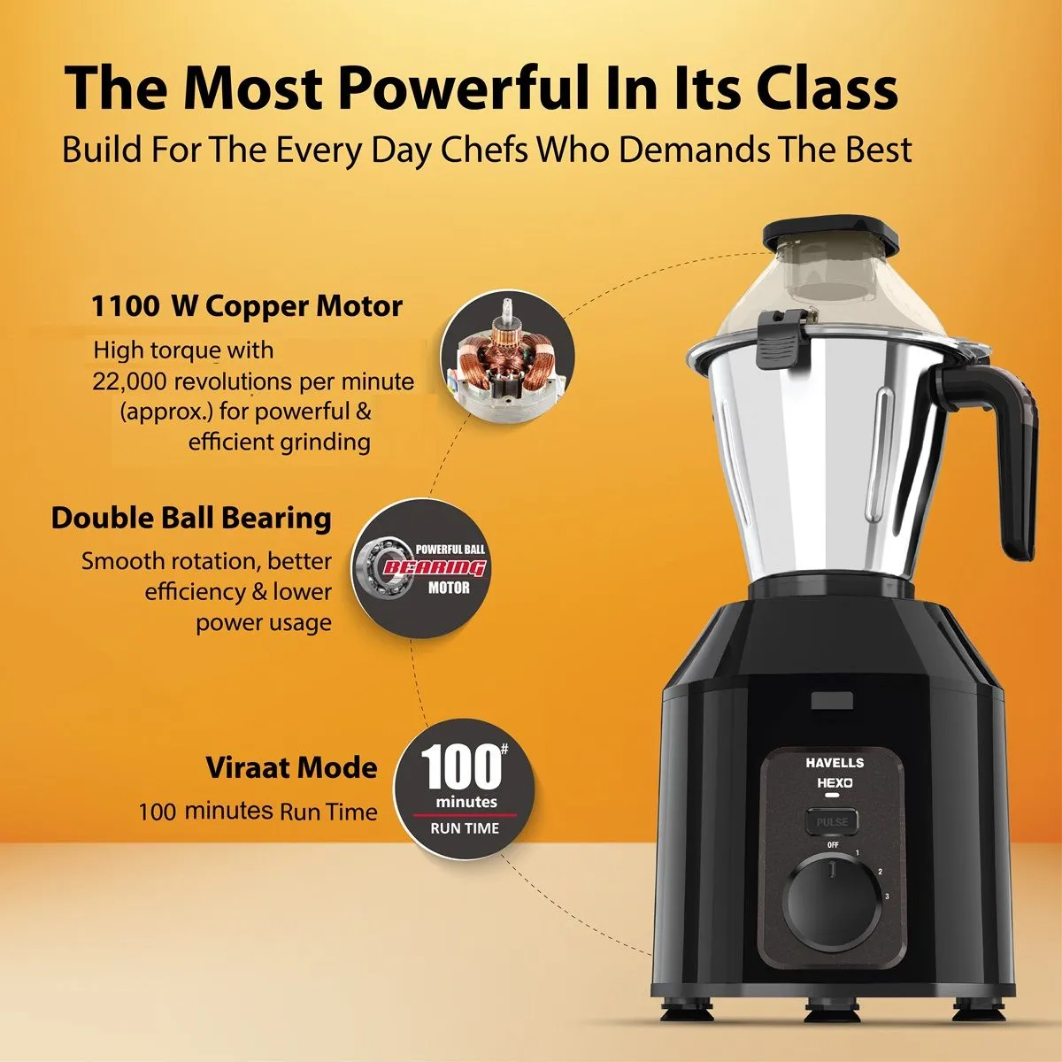 HAVELLS HEXO PLUS BLACK 3 JAR MIXER GRINDER - Image 2